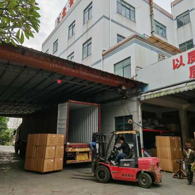 Loading on Nov,21,2025